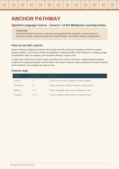A page from a Spanish language learning resource titled 'ANCHOR PATHWAY' with course information and a course map table. The page has a white background with orange and black text, and a footer at the bottom reading 'MELGRIANA / ANDRE FOSTER'.