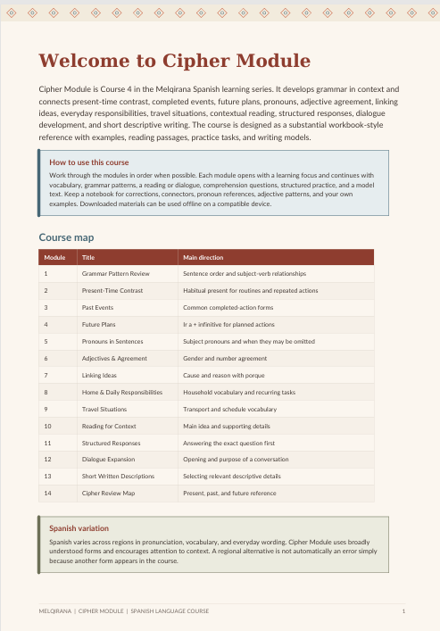 A printed or digital course overview page titled 'Welcome to Cipher Module' with introductory text, a 'How to use this course' section, a 'Course map' table, and a 'Spanish variation' note on a white background.