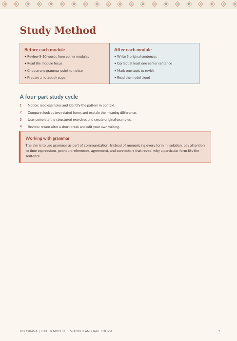 A two-page educational document titled 'Study Method' from a Spanish-language course, detailing a four-part study cycle with grammar exercises.