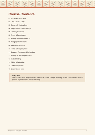 A printed educational worksheet or booklet page titled 'Course Contents' with a decorative orange border at the top, a list of grammar and writing topics, and a small note about study questions at the bottom left.