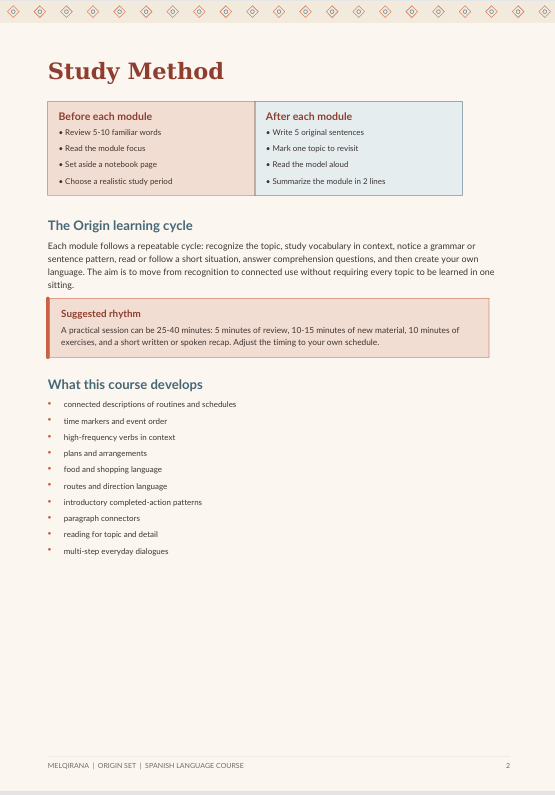A page from a Spanish language course study guide titled 'Study Method' with a beige background, black text, and two pinkish-red highlighted boxes outlining learning steps before and after each module.