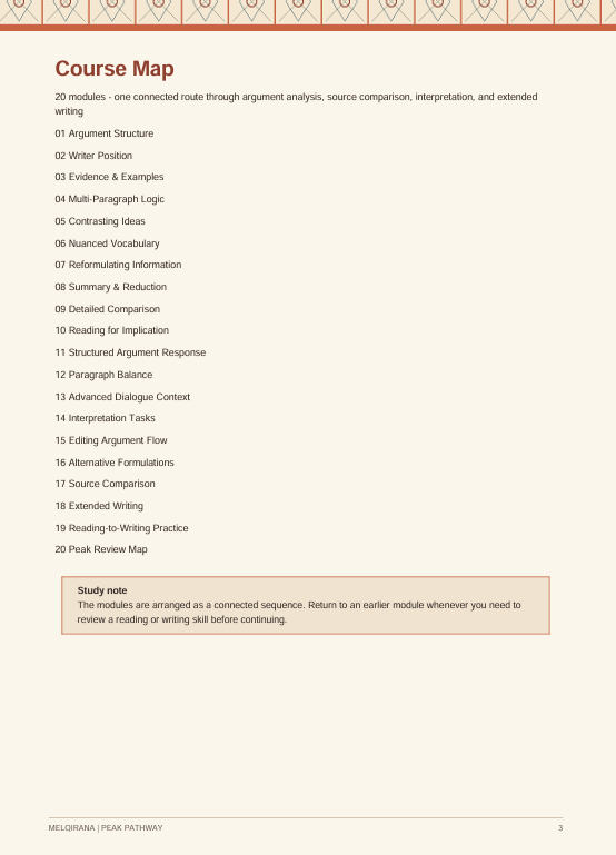 A printed course map document with a white page, black text listing 20 modules, and a beige highlighted box containing a study note. The page is placed on a white background with a decorative orange patterned border at the top.
